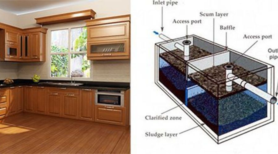 Tư vấn phong thủy khi đặt bể phốt dưới bếp