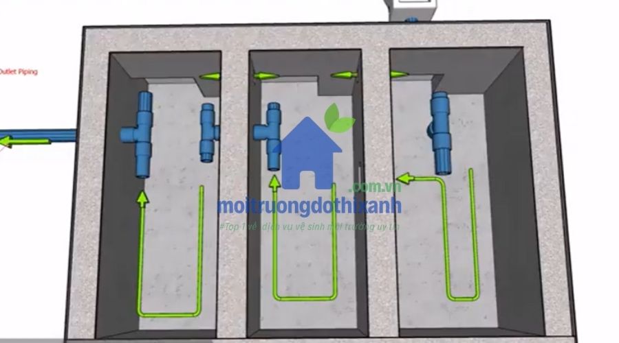 bể phốt tự hoại 3 ngăn