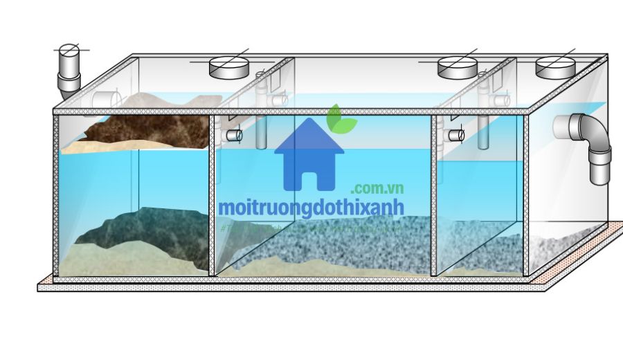 yếu tố ảnh hưởng đến thời gian bể phốt đầy