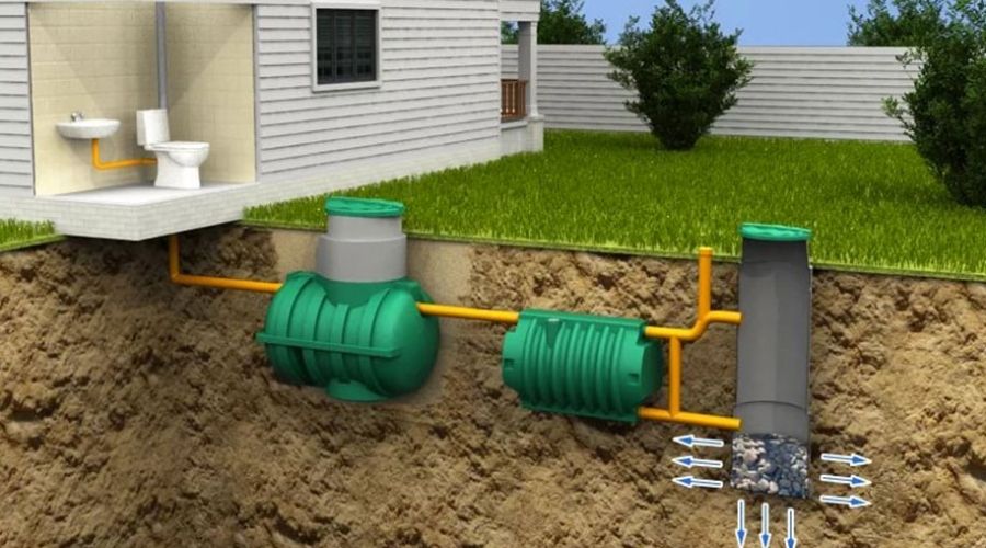 So sánh bể phốt tự hoại mini và bể phốt truyền thống