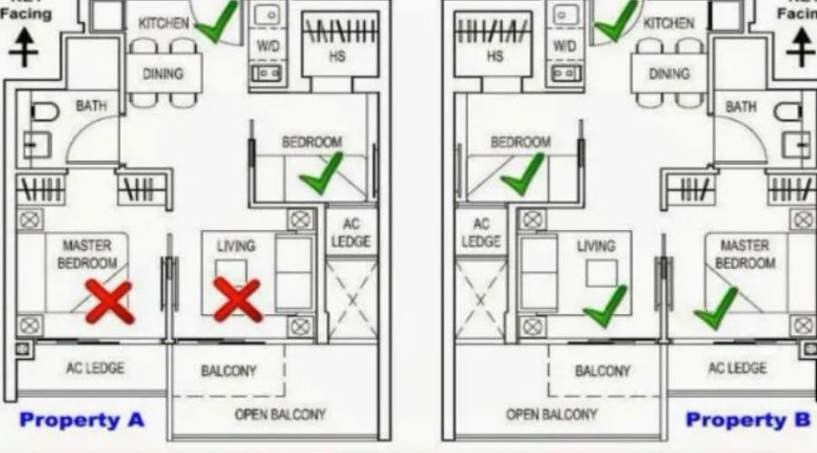 Hình ảnh minh họa bể phốt nằm dưới bếp có tốt không