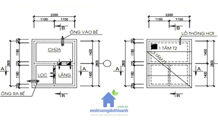 cách tính tiền hút bể phốt chi tiết