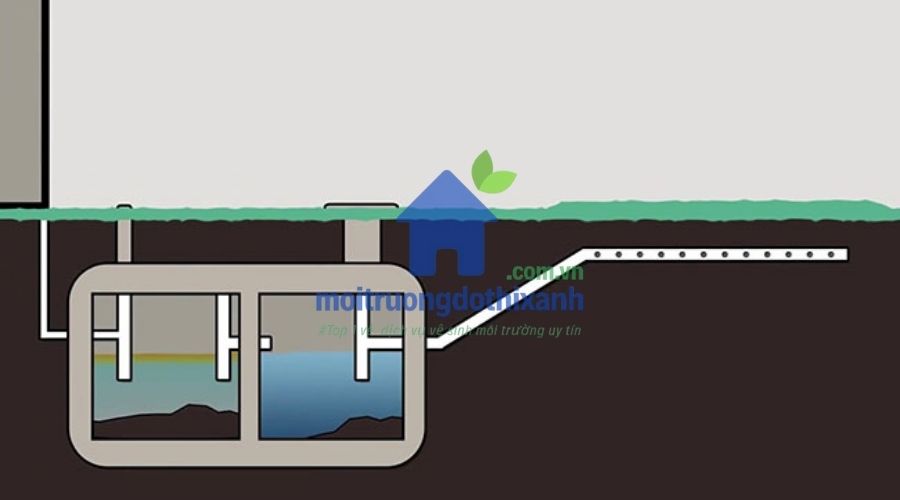Độ dốc và chiều sâu đặt ống cho bể phốt 2 ngăn