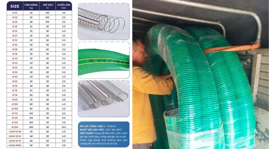Đường kính ống hút bể phốt tiêu chuẩn là bao nhiêu?