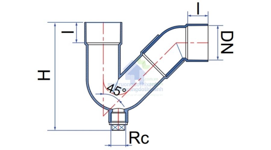 Con thỏ chống hôi bồn cầu nhiều mùi hương