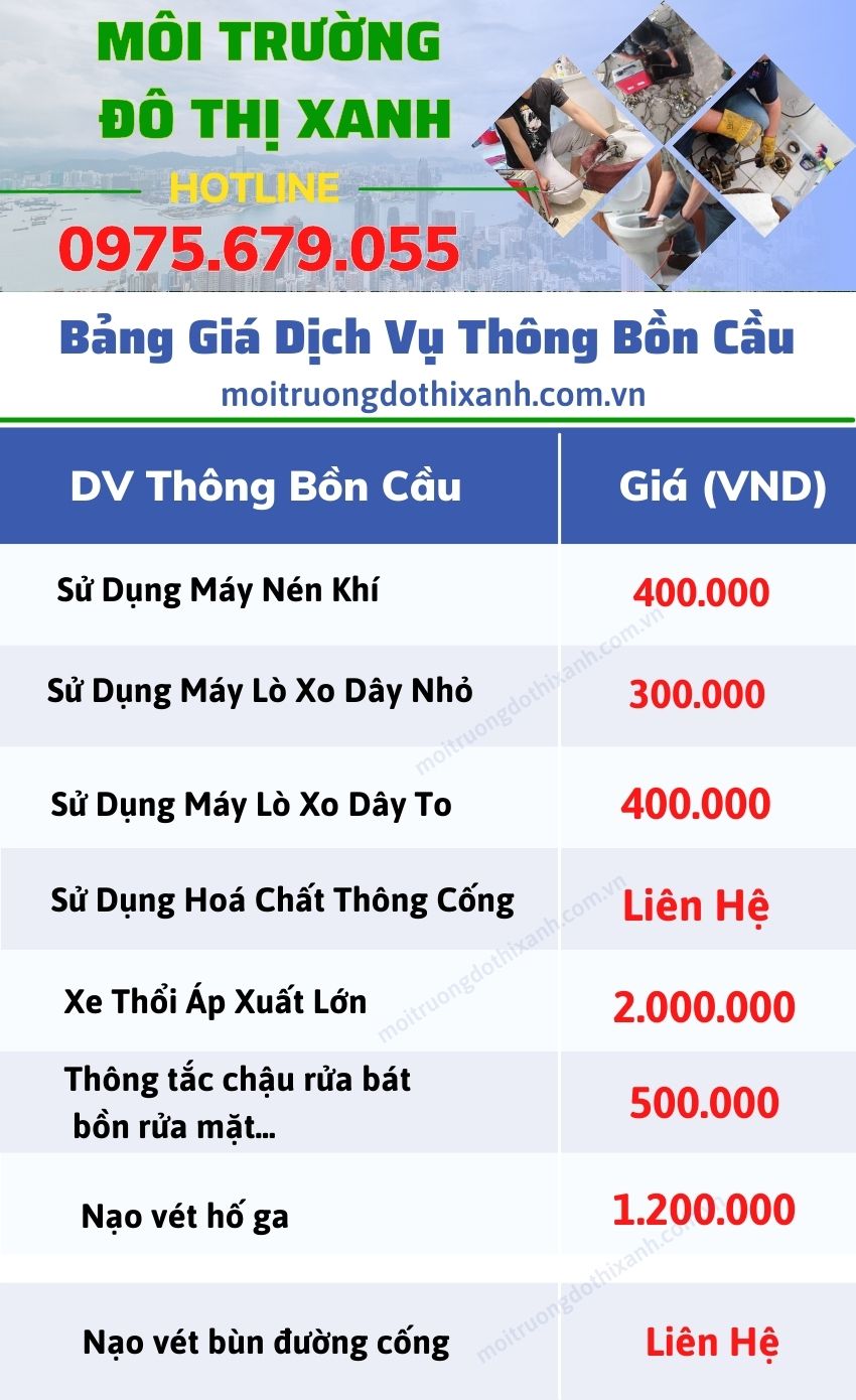 bảng giá thông bồn cầu moitruongdothixanh.com.vn